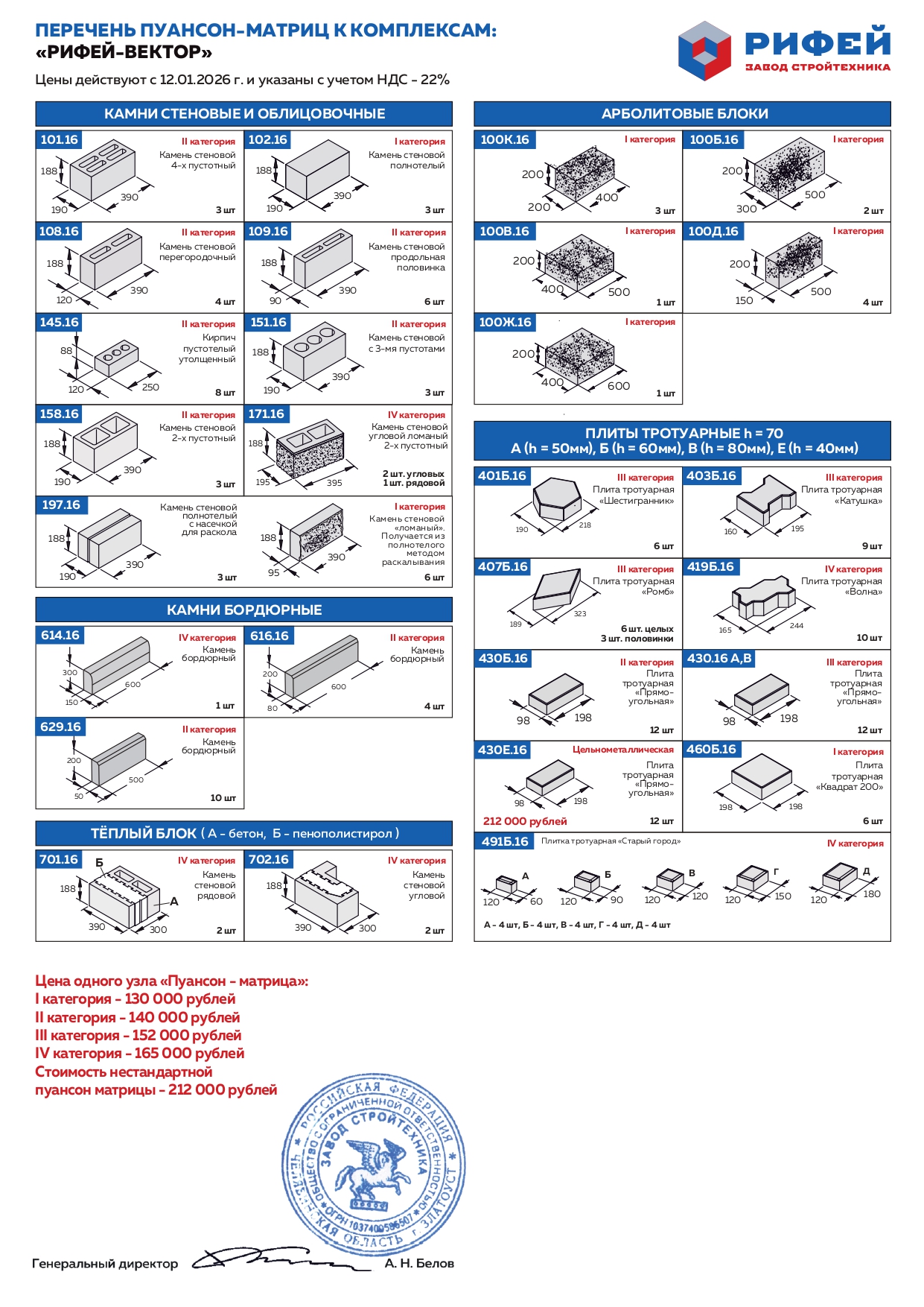 Прайс матриц Вектор